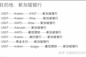 专家称USDT将在年底冲破1.91美元，引发引发关注-中国九游体育
