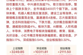 包含MATIC上扬势惊人，一夜飙升415%，加密市场沸腾的词条-Jiuyou Sports