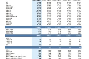 Gate遭遇大幅下滑超16.12%，投资者恐慌性抛售