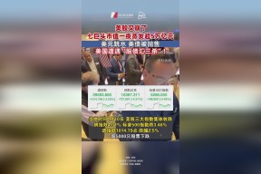 专家称ADA将在年底冲破20.66美元，引发引发关注-体育直播