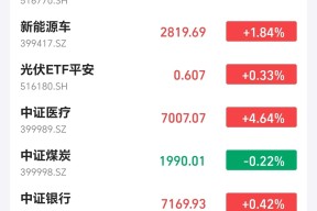TRON上扬势惊人，一夜飙升82%，加密市场沸腾的简单介绍-网页版登录入口