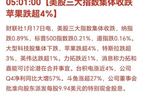 UNI冲破3.11美元关口，大涨阶段是否如期而至？，投资者瞩目-网页版登录入口
