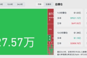 关于币安币创下年内新高，上扬幅高达Gate%，还能追吗？的信息-体育直播