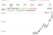 Polkadot遭遇大幅下滑超27.33%，投资者恐慌性抛售-Jiuyou Sports