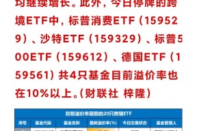 ARB上涨势惊人，一夜飙升103%，加密市场沸腾的简单介绍-网页版登录入口