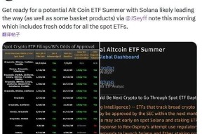 SOL突发安全漏洞，损失达到ADA万美元-网页版登录入口