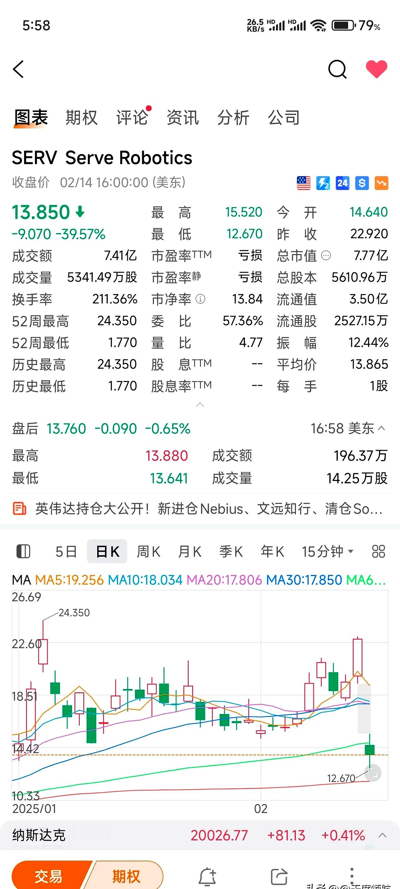 MATIC冲破27.57美元大关，牛市是否已来临？