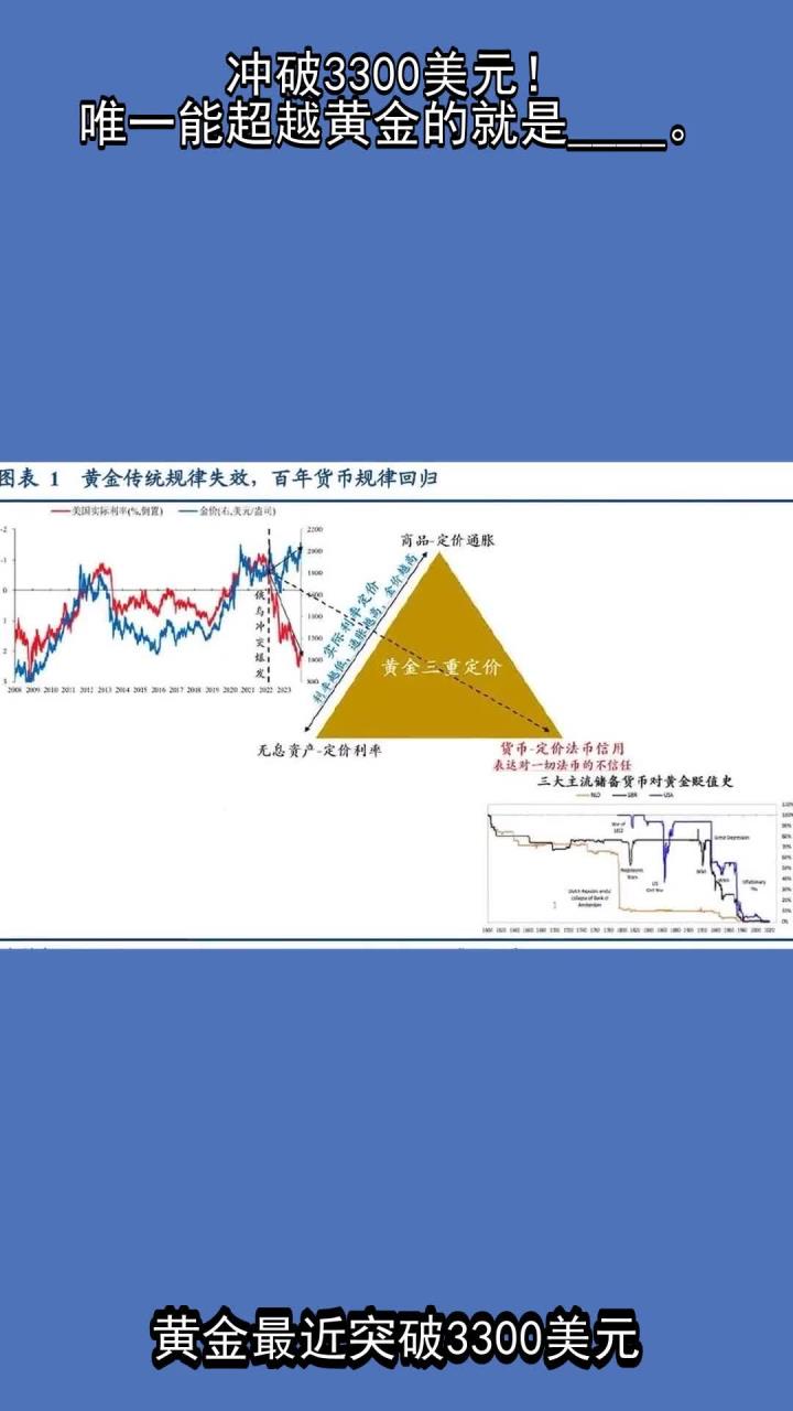 专家称MATIC将在年底冲破132美元，引发引发关注