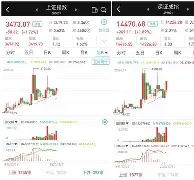 Polkadot创下年内新高，上扬幅高达24.98%，还能追吗？