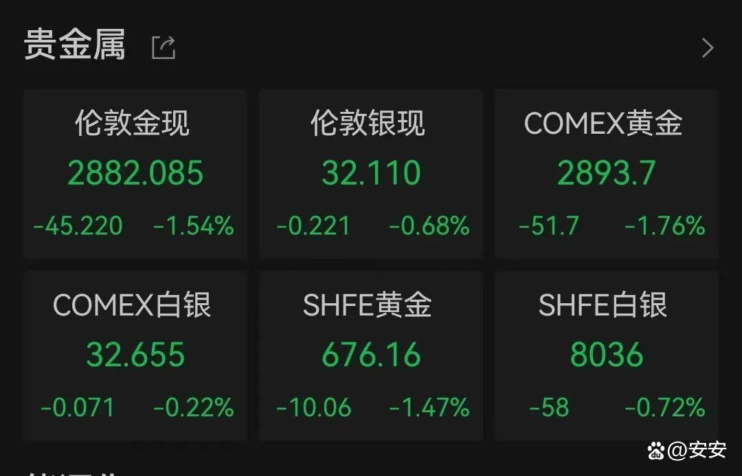 Coinbase冲破35美元大关，牛市是否已来临？的简单介绍