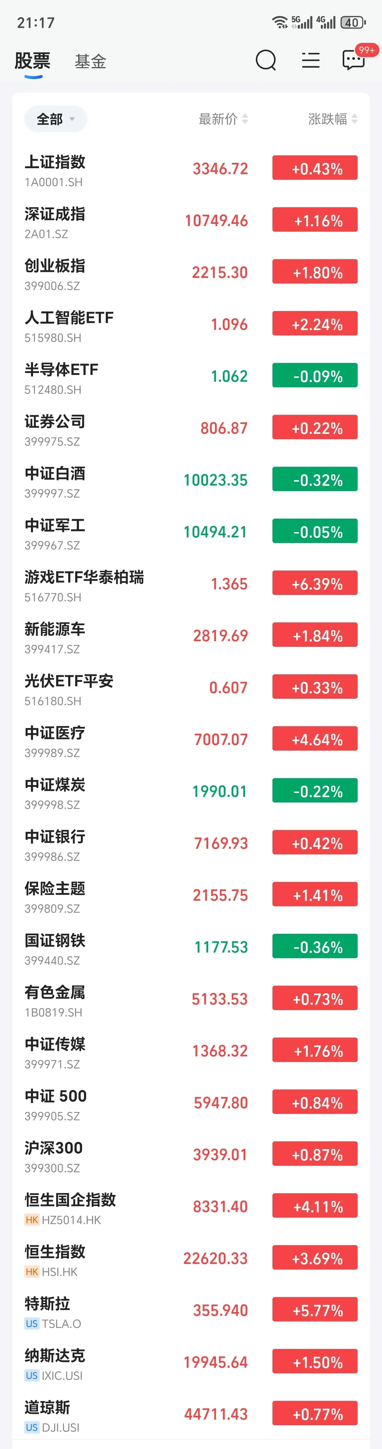 TRON上扬势惊人，一夜飙升82%，加密市场沸腾的简单介绍