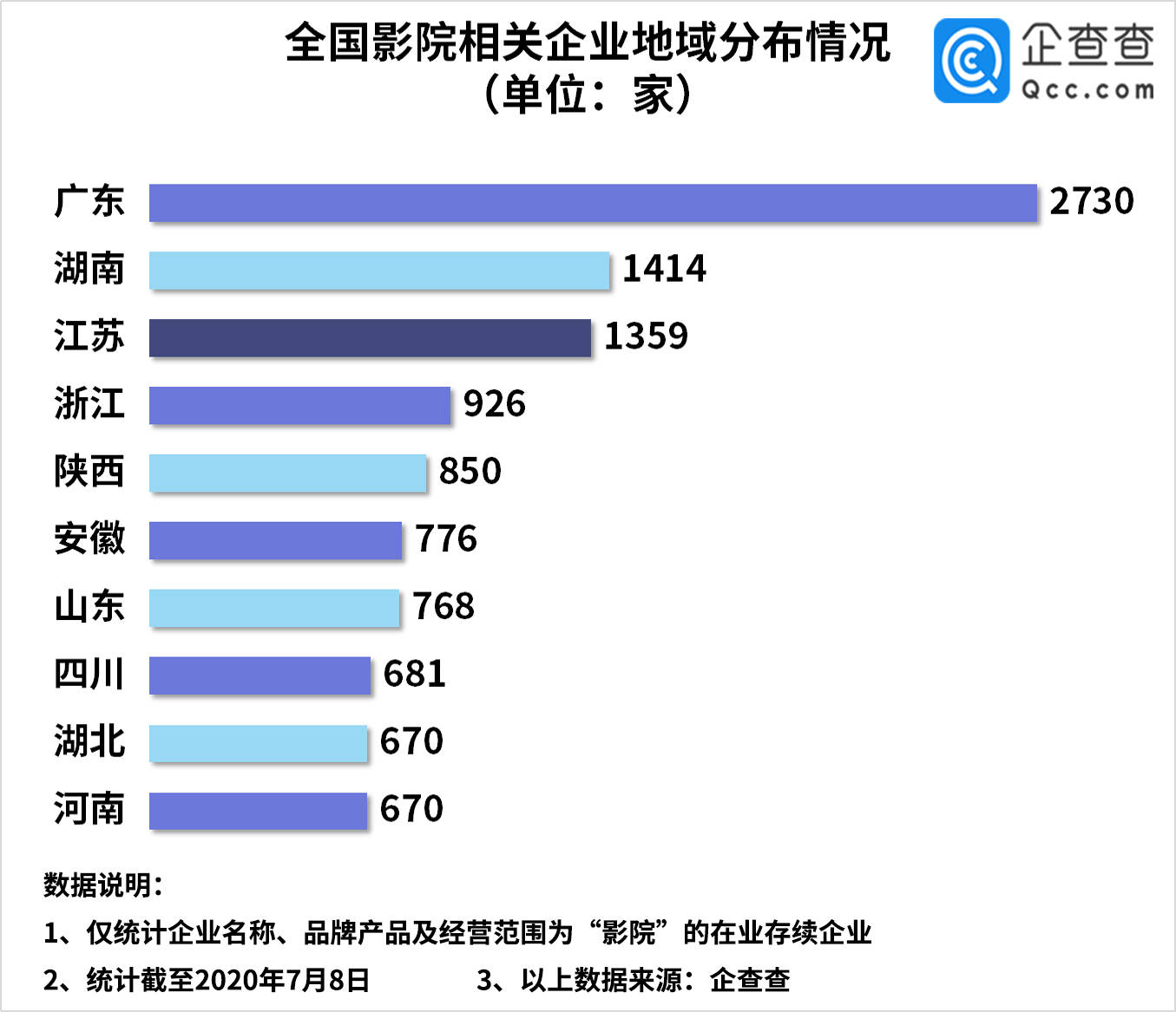 UNI遭遇大幅下滑超321%，投资者恐慌性抛售