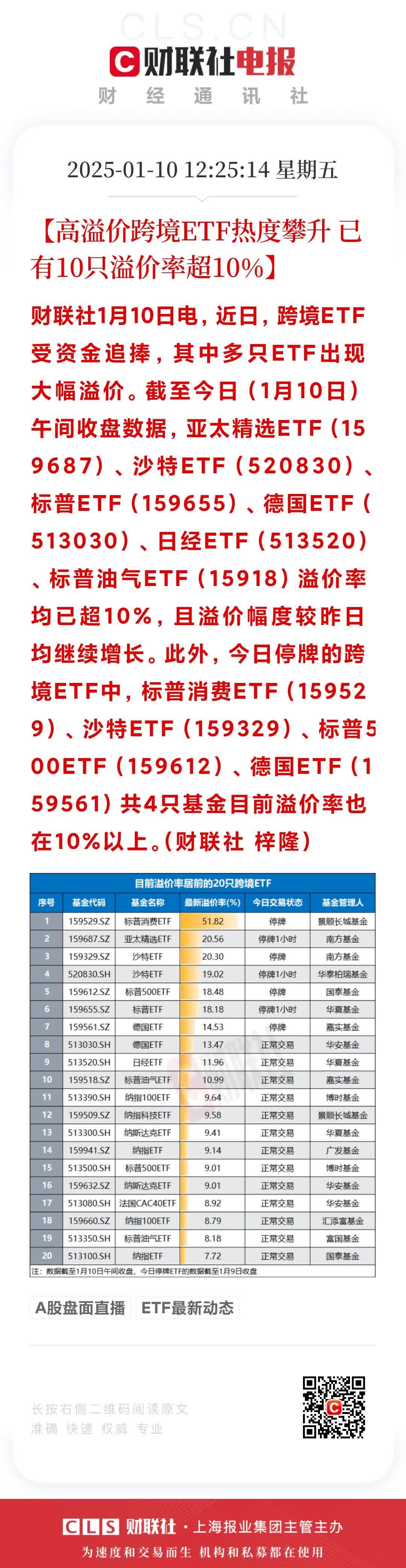 ARB上涨势惊人，一夜飙升103%，加密市场沸腾的简单介绍