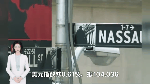 包含美联储遭遇大幅下滑超10.31%，投资者恐慌性抛售的词条